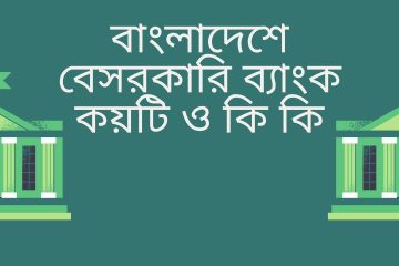 বাংলাদেশে বেসরকারি ব্যাংক কয়টি ও কি কি