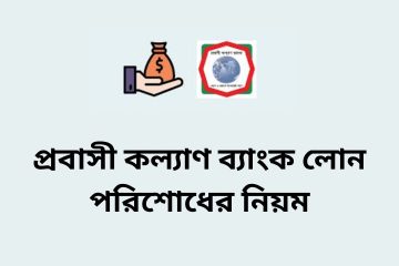 প্রবাসী কল্যাণ ব্যাংক লোন পরিশোধের নিয়ম